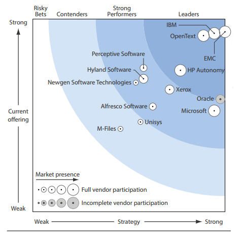 newgen software technologies ipo newgen software technologies ipo